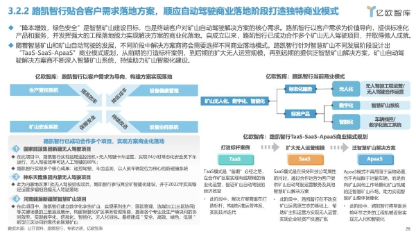 年度聚焦｜路凯智行：矿山自动驾驶投资价值标杆企业