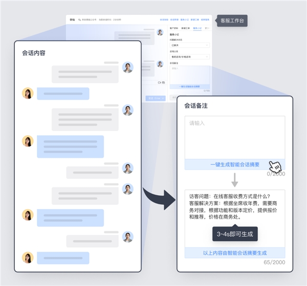如何为客服每天节省2小时？网易云商打造全新AI 坐席辅助