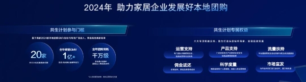 巨量引擎「全域营销三大解决方案」，激发家居生意未来增长新想象