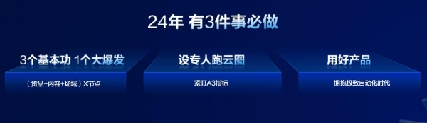 巨量引擎「全域营销三大解决方案」，激发家居生意未来增长新想象