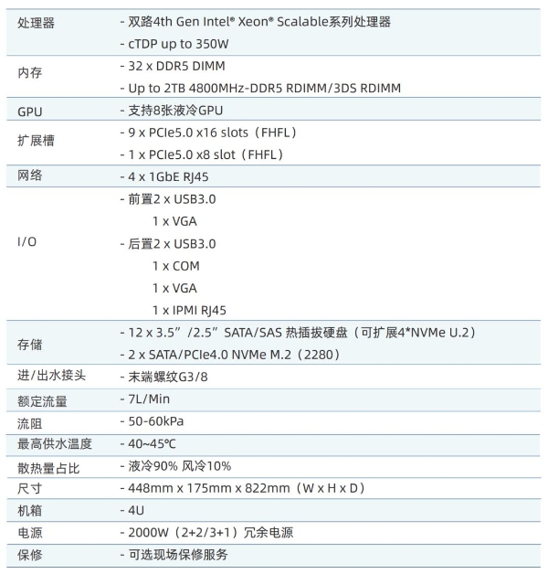 超集信息全新智能液冷数据中心解决方案震撼发布！