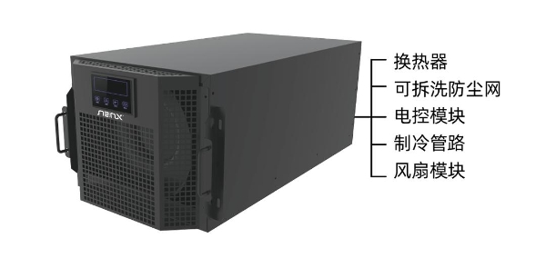 超集信息全新智能液冷数据中心解决方案震撼发布！