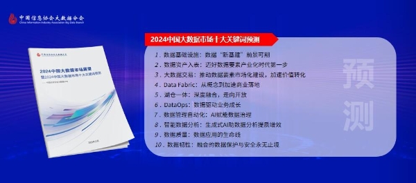 数据新纪元 | 《2024中国大数据市场十大关键词预测》发布