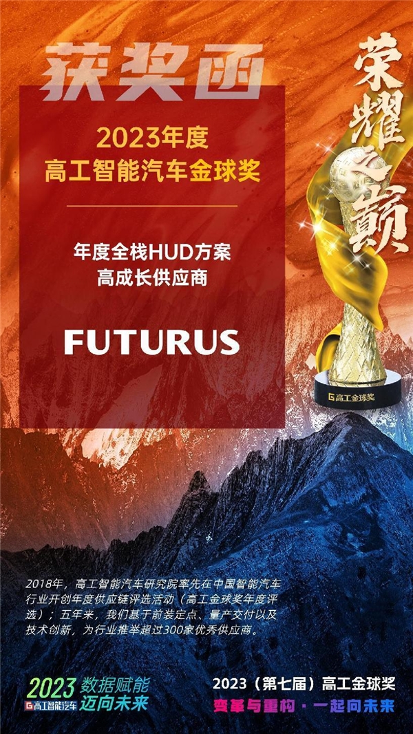 增速领跑，FUTURUS荣获“年度全栈HUD方案高成长供应商”