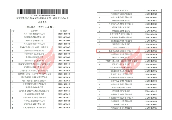 喜讯|棕榈股份再获国家高新技术企业认定