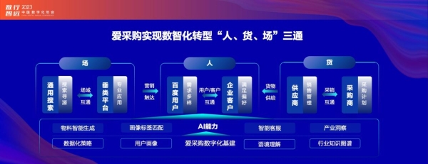 爱采购出席2023中国数字化年会，探讨B2B行业重构新范式 