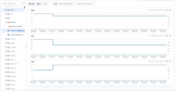 物易管预测性维护平台3.6.0版本上线，工况数据处理、设备故障模型、数据可视化等方面带来全新功能体验