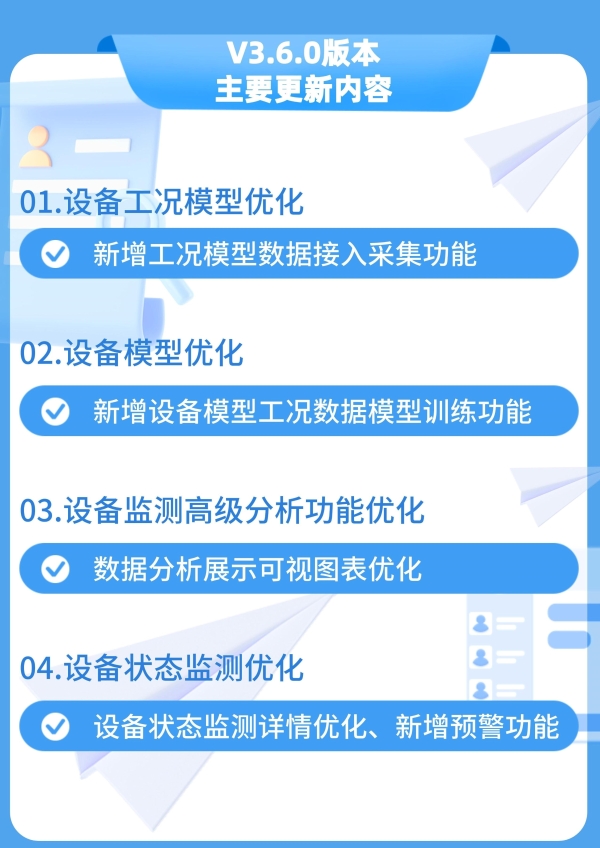 物易管预测性维护平台3.6.0版本上线，工况数据处理、设备故障模型、数据可视化等方面带来全新功能体验