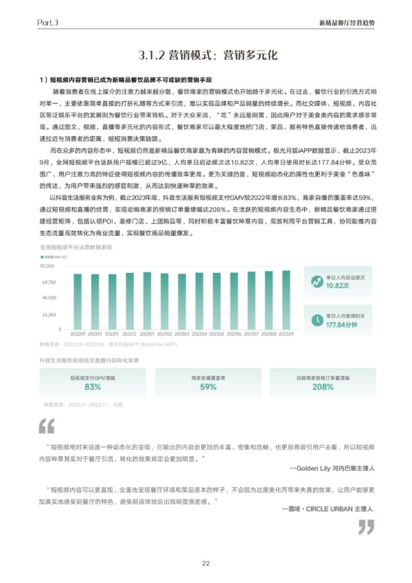 极光报告｜月狐数据联合抖音生活服务发布《抖音新精品餐饮白皮书》