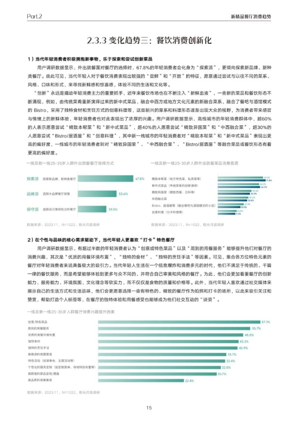 极光报告｜月狐数据联合抖音生活服务发布《抖音新精品餐饮白皮书》