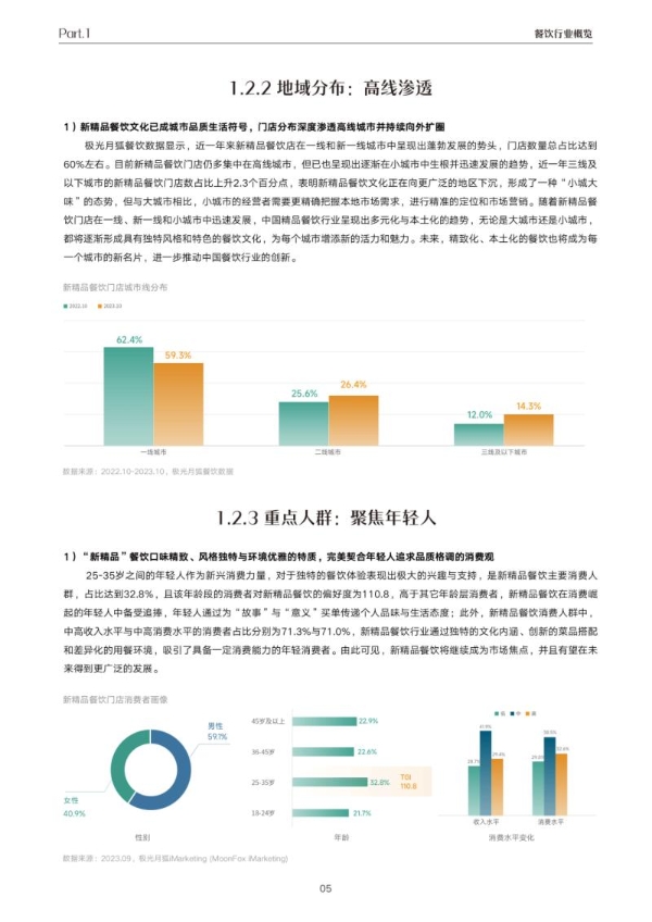 极光报告｜月狐数据联合抖音生活服务发布《抖音新精品餐饮白皮书》