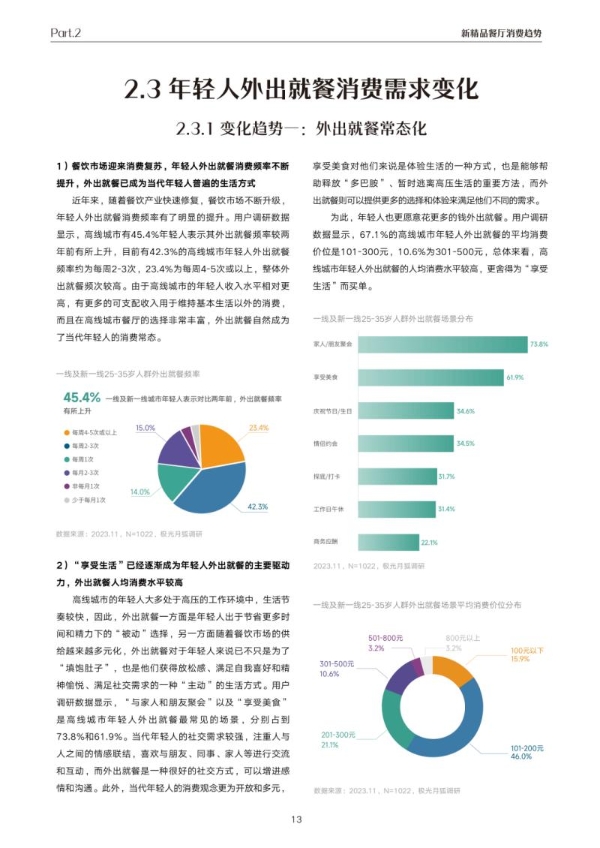 极光报告｜月狐数据联合抖音生活服务发布《抖音新精品餐饮白皮书》