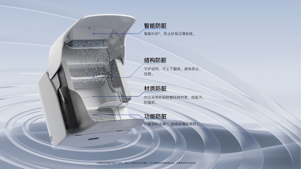 闻所未闻！全球首款3i智能封装净味猫砂舱惊艳登场