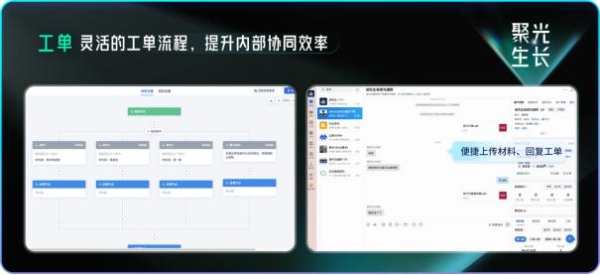 尘锋SCRM2023年终总结产研篇发布：产研飞速进化，聚焦SCRM本质为客户带来真正价值