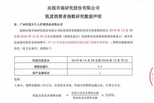 外媒关注Adolph阿道夫：“换道超车”成为中国品牌发展战略