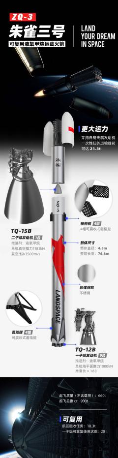 蓝箭航天正式发布朱雀三号可复用液氧甲烷火箭