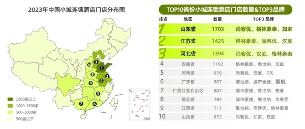 小城旅游故事多，住宿行业正在发生哪些变化？