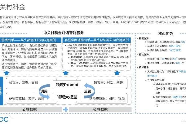 IDC发布NLP领域研究报告，中关村科金获评大模型应用典型厂商