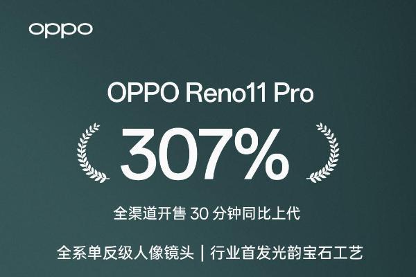 OPPO爆款又成了！Reno11 Pro首销创新高，同比上代307%