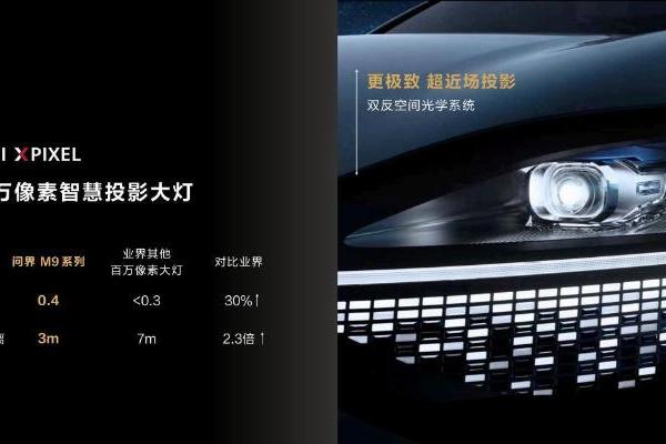 问界M9正式上市，47万以下最优质的SUV之选