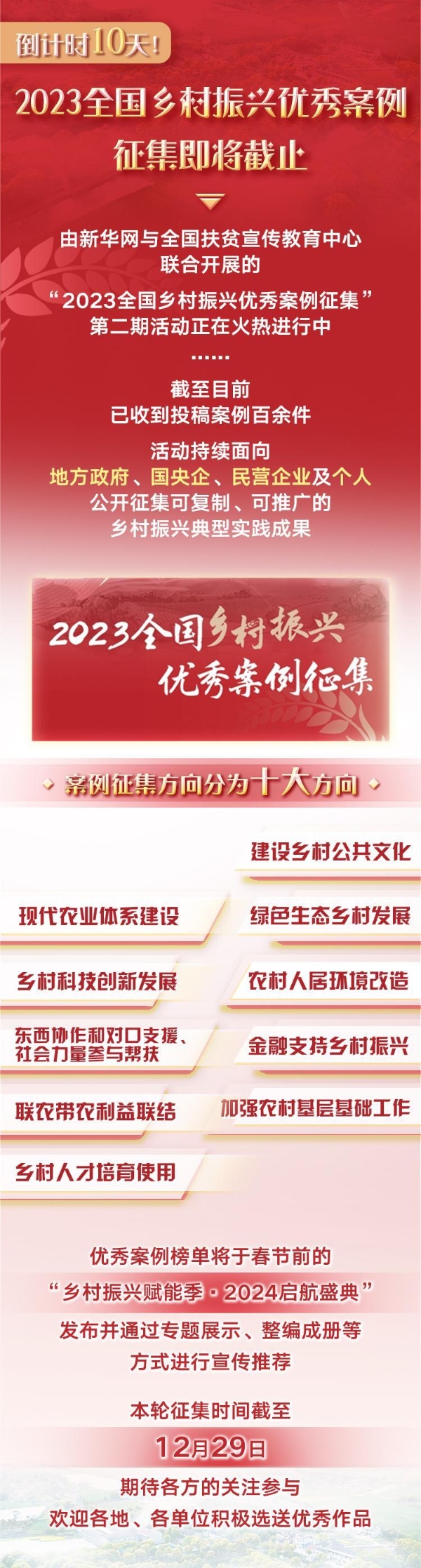 倒计时10天！2023全国乡村振兴优秀案例征集即将截止