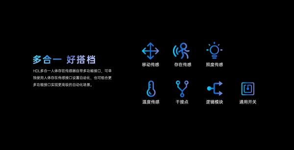 精感知，更主动，河东科技HDL旗舰级多合一人体存在传感器重磅发布