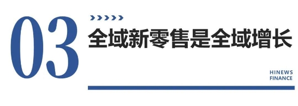 家电零售新业态，全域新零售下的全域增长