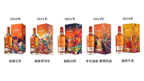 冬末春序，福鹿生花，格兰菲迪21年福鹿呈祥臻藏版2024礼盒敬献新春