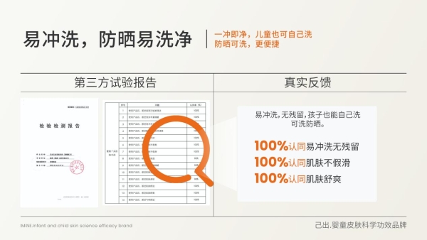 己出新品来啦！开启婴童洗护的高端局