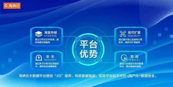 鲁企之首！海尔获5项2023年度山东省科学技术奖