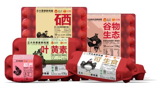 新年吃吉蛋，营养每一天！正大鸡蛋九城联动新品首发