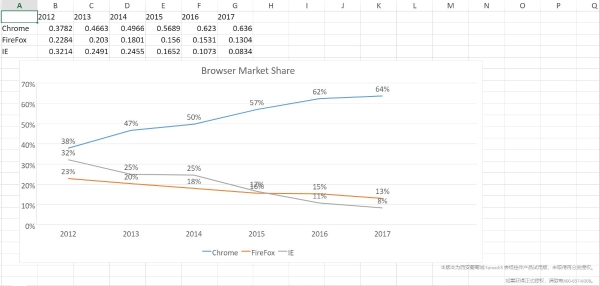 创新工具：2024年开发者必备的一款表格控件