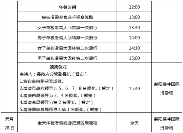 湖北·保康文旅冰雪嘉年华暨首届横冲国际滑雪场滑雪比赛开始招募啦