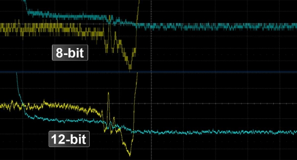 鼎阳科技发布8GHz带宽12-bit高分辨率示波器，加速自身高端化进程