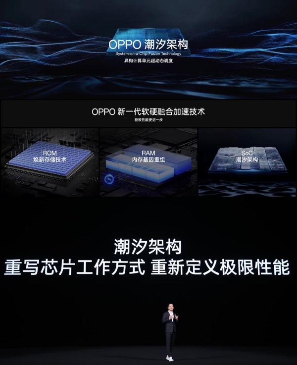 OPPO Find X7系列火爆开售，销量达上一代402%！产品力非常关键