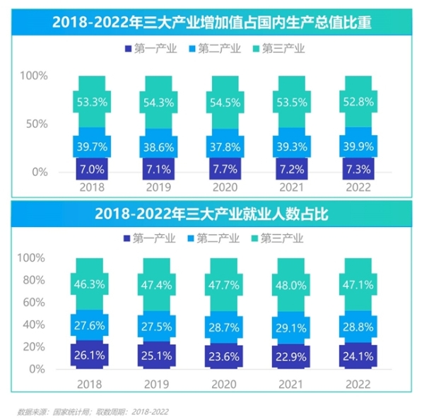 2024雇主就业贡献综合价值研究报告