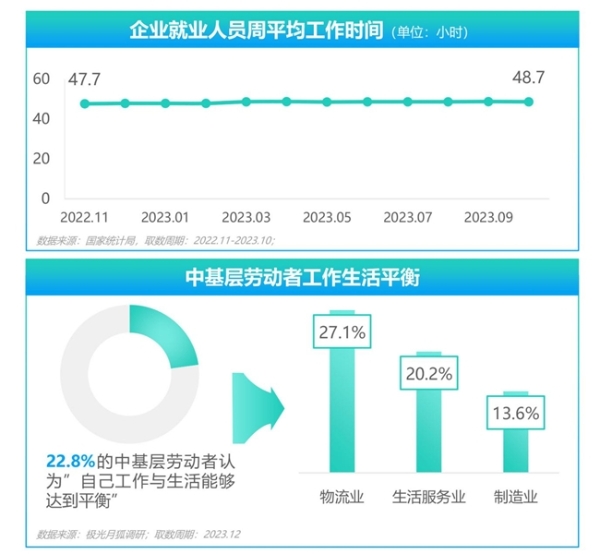 2024雇主就业贡献综合价值研究报告