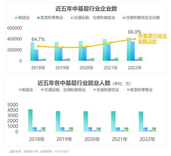 2024雇主就业贡献综合价值研究报告