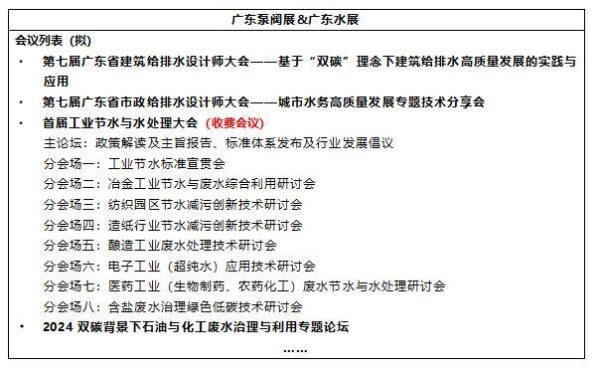 预登记已开启 | 广东泵阀展邀您打卡3月泵阀开春首展