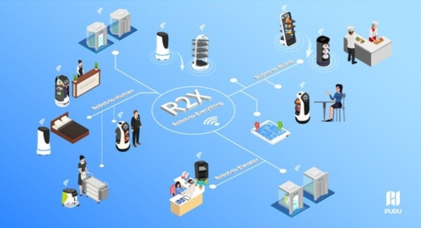 推动R2X建设，普渡科技携手云迹科技共塑行业新生态