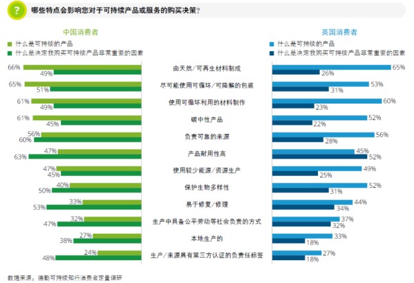 赛得利积极构建绿色纤维生态体系，引领时尚产业绿色转型