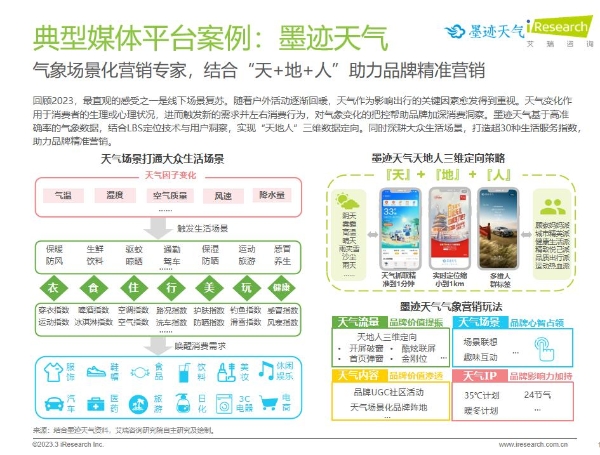 入选艾瑞咨询《2023中国网络广告研究报告》，墨迹天气赋能品牌精准营销