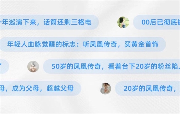  酷狗《2023年度音乐生活白皮书》记录：新歌生产速度刷新，1秒