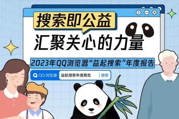 QQ浏览器2023“益起搜索”年度报告发布，汇聚关心的力量