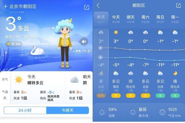  墨迹天气新春特辑：为你的春节提供全方位的天气保障
