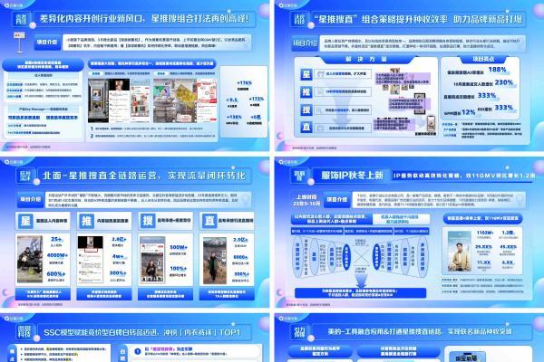  探索种收新趋势，2023巨量引擎「ARPC种收大赏」品牌TOP案例新鲜出炉！