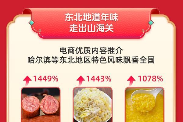 东北年货走出山海关，哈尔滨红肠、酸菜、冻梨销量在抖音电商增长超9倍
