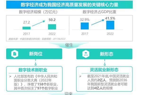 2024雇主就业贡献综合价值研究报告