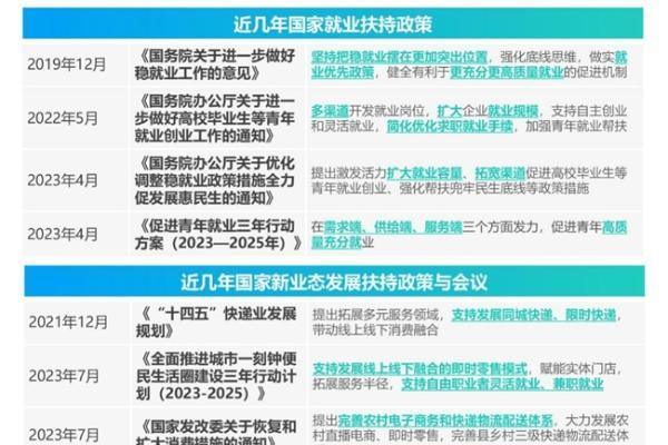 2024雇主就业贡献综合价值研究报告