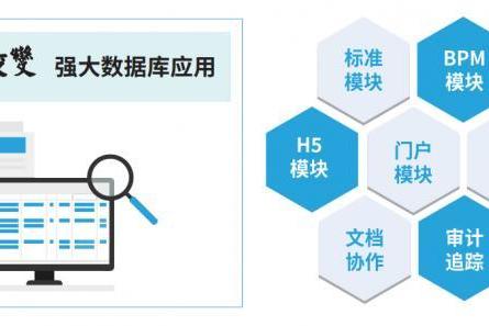 魔方网表——基于web的超级强大excel服务器